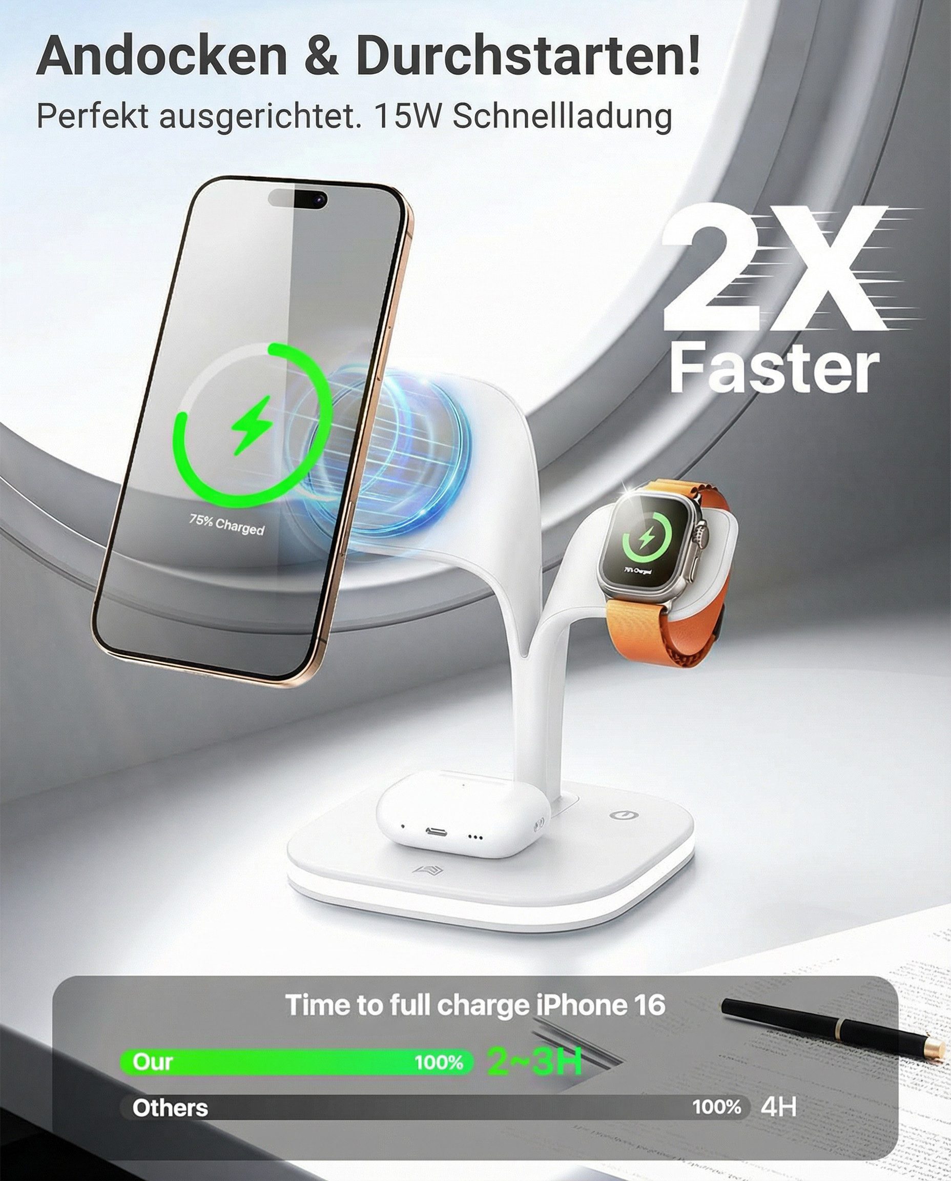GreenHec Ladestation 3in1 MagSafe Ladegerät Kabellos Induktiv Charger Stand Wireless Charger (3 mA, Spar-Set, 3in1 PowerBase + USB-C Kabel + 20w Dual Charger, i – Bild 2 von 5