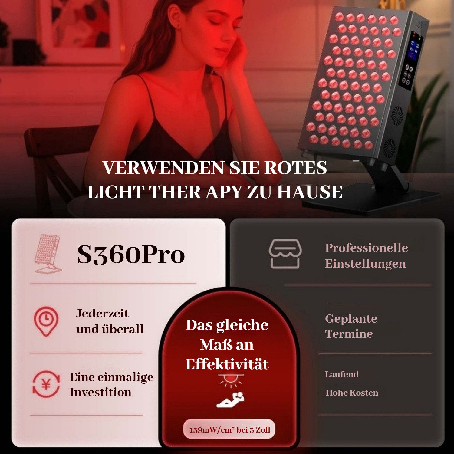 VIVIHEYDAY Infrarotlampe Rotlichttherapiegerät für Körper, Nah-Infrarot-Lichttherapiegerät, Doppel-Chip 660nm& 850nm, 72 LEDs mit Timer, für Körper, Gesicht, Erholung, Schlafverbesserung, Schme(115W)