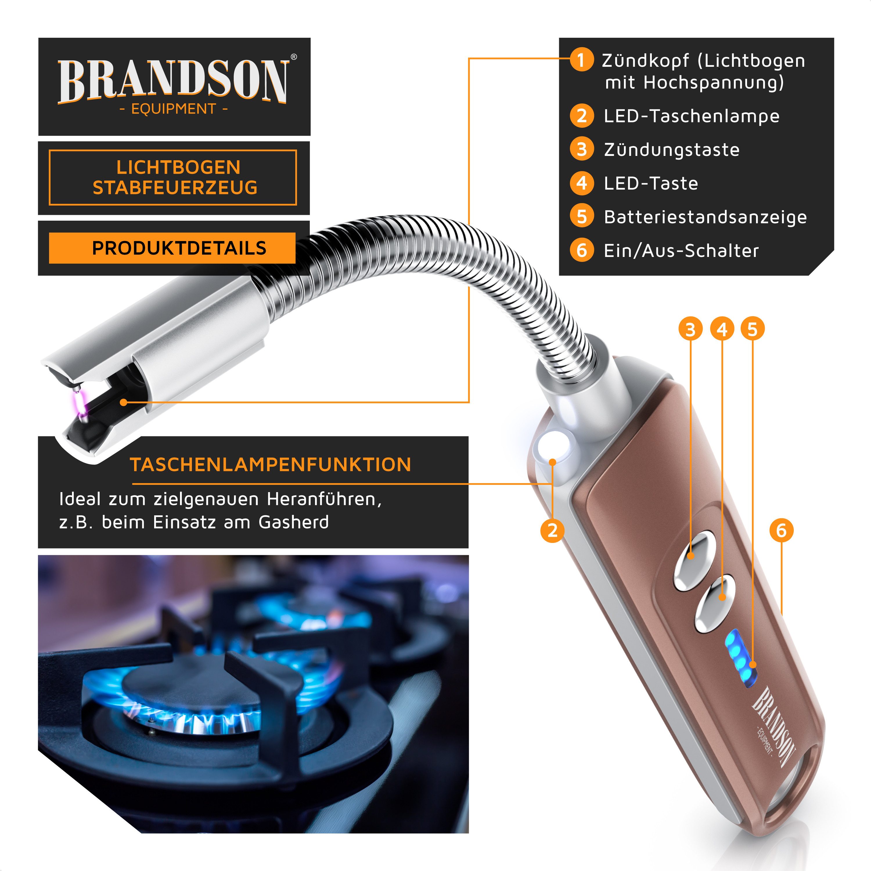 Brandson Feuerzeug elektrisch, Lichtbogen Stabfeuerzeug USB aufladbar (1-St), Kerzenanzünder für Küche, Kerzen, Gasherde, Grill, Kamin