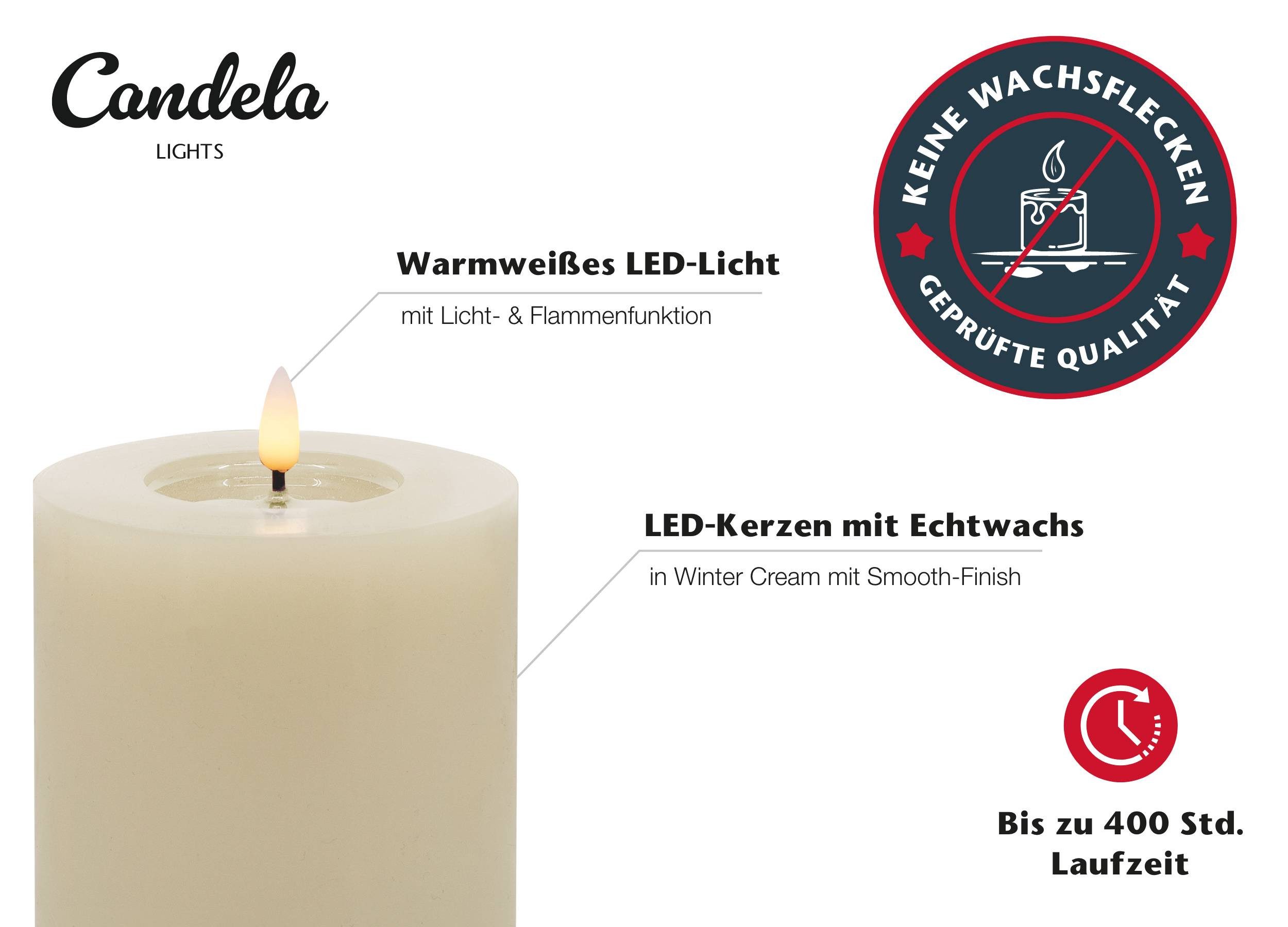 LC Home LED-Kerze Candela Lights LED Kerzen 4er Set Winter glatt Echtwachs (4-tlg) – Bild 3 von 5
