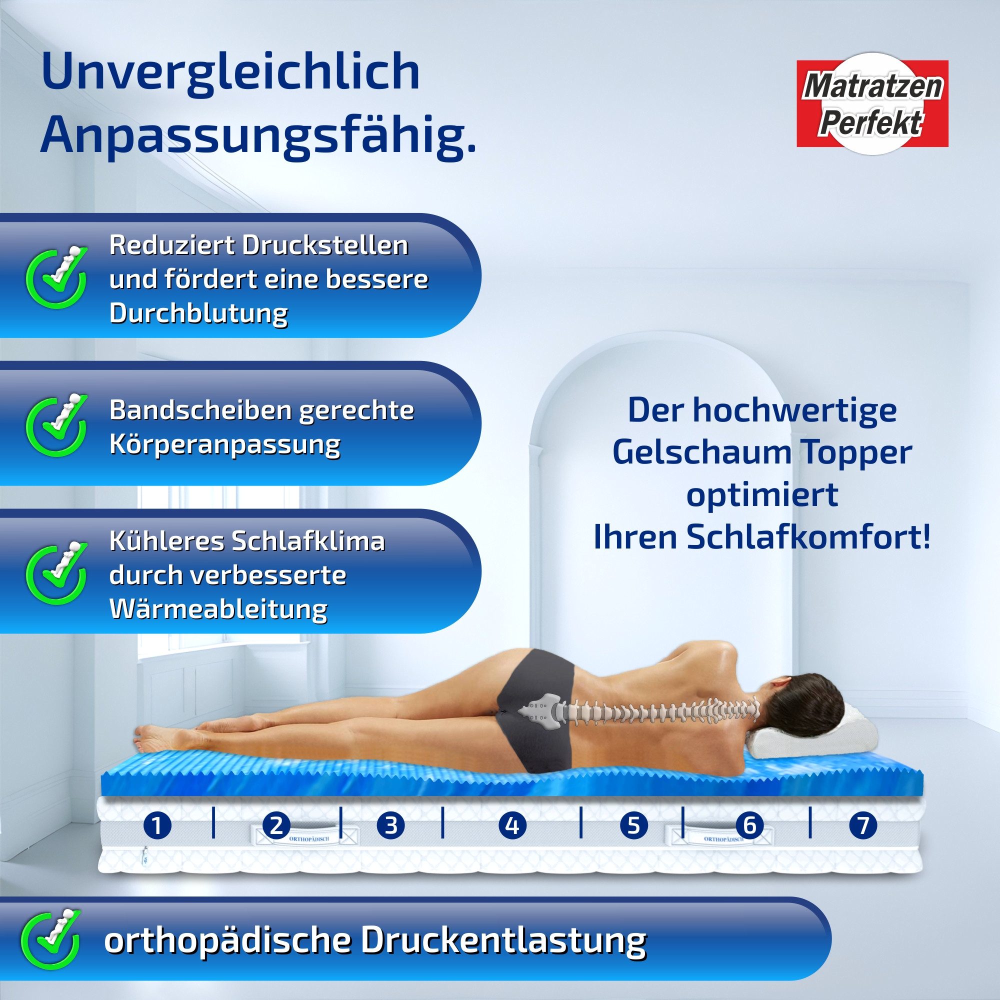 Matratzen Perfekt, Topper 8 cm Hoher Gel Schaumtopper mit 7 Zonen 55 kg/m³ günstig online kaufen