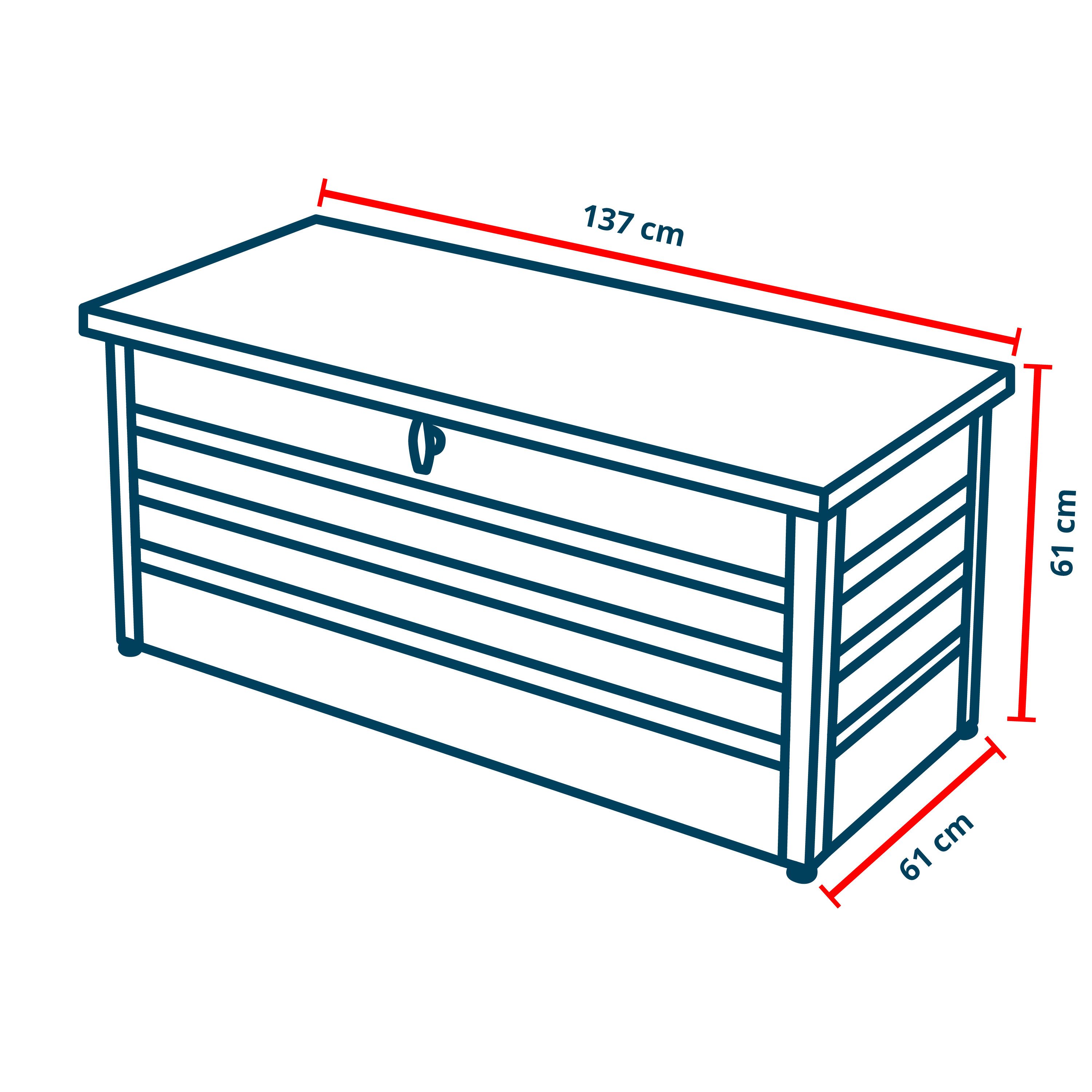GFP Gartenbox Primeyard Auflagenbox Aufbewahrungsbox BRIAN M, Metall günstig online kaufen