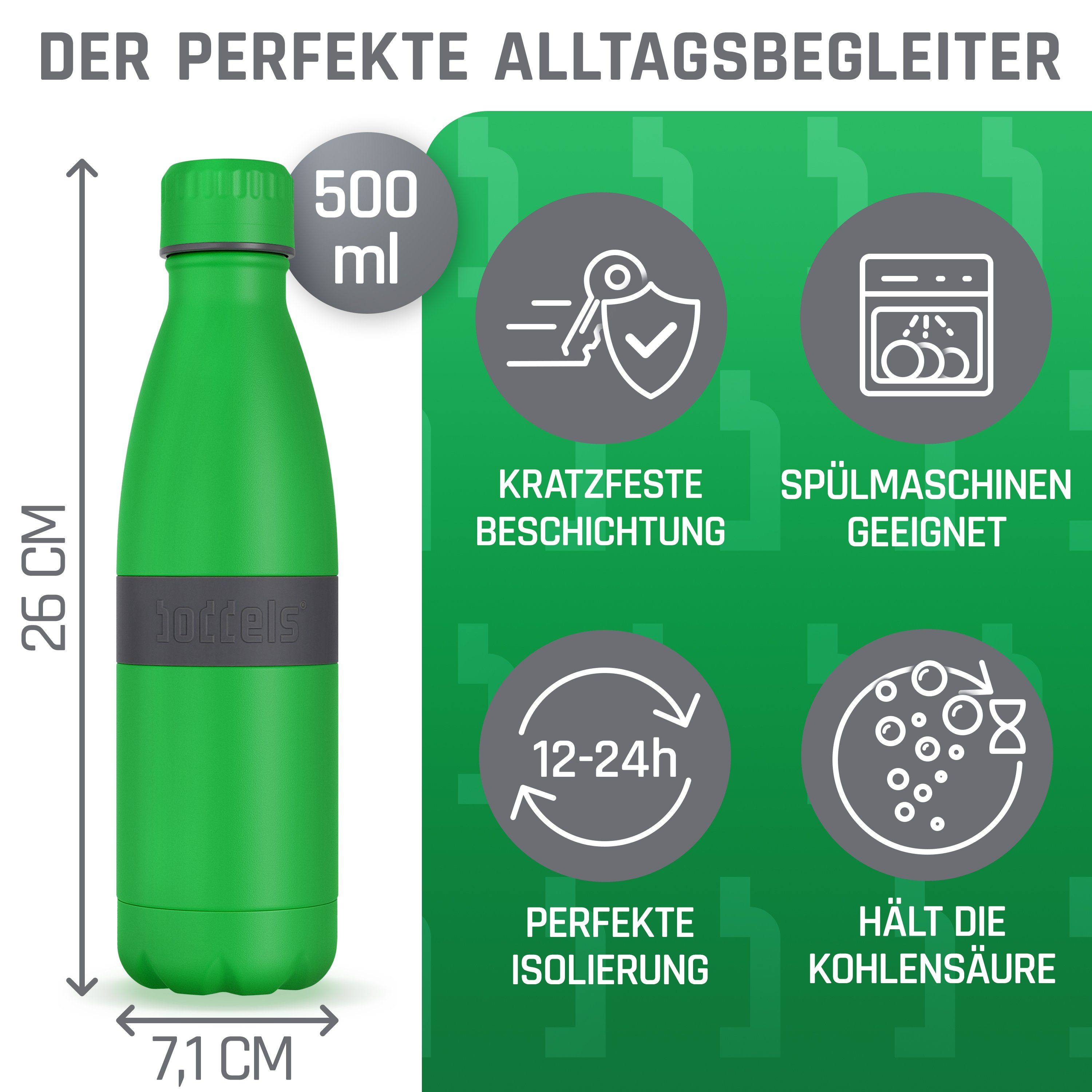 aus Grün / bruchfest Trinkflasche - Isolierflasche Anthrazitgrau doppelwandig, auslaufsicher, Edelstahl, 500ml TWEE+ boddels