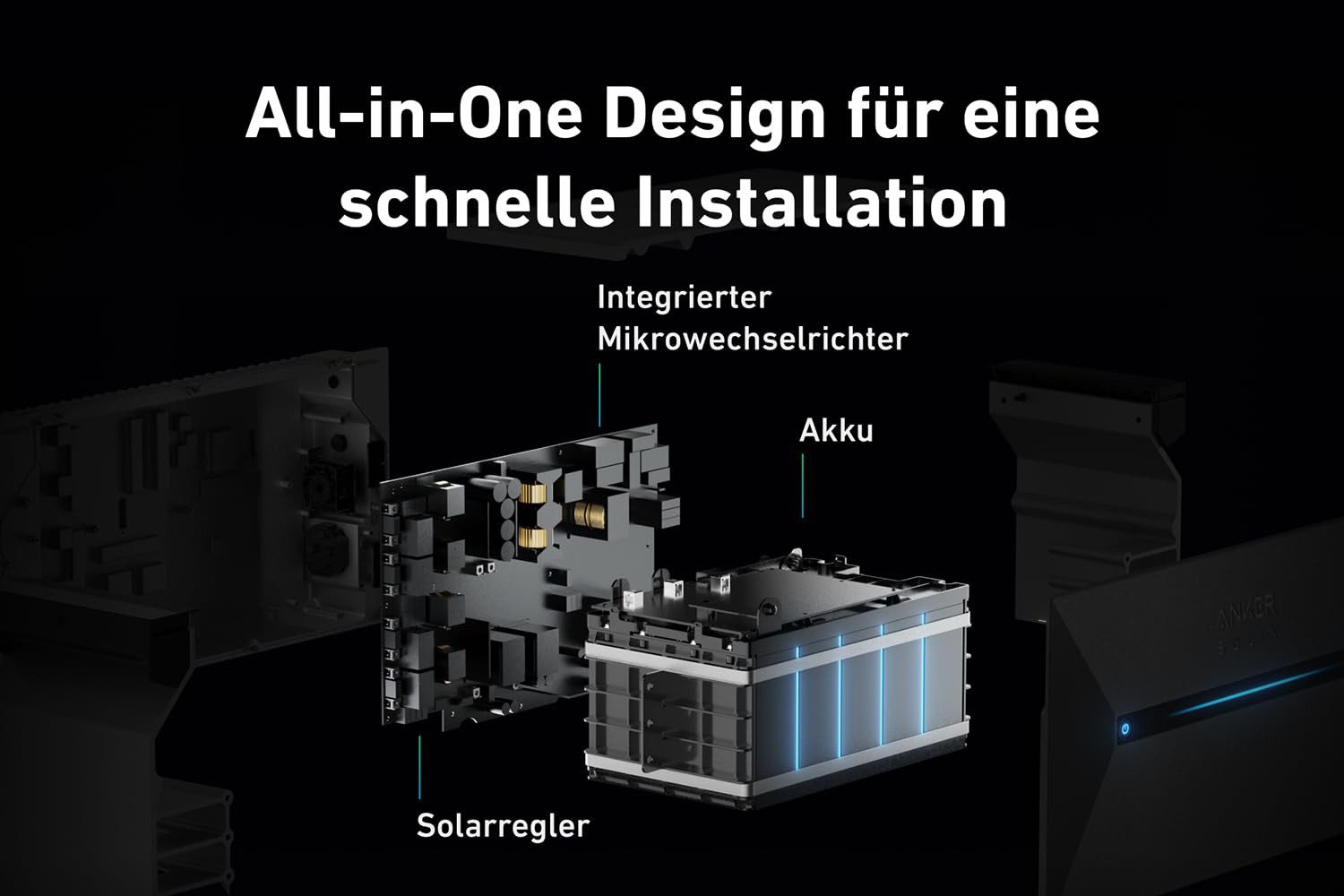 Anker Balkonkraftwerk 910W Solaranlage Anker Solix Solarbank 2 E1600 Pro Speicher, (2x Astronergy 455wp Paneele und Smart Meter im Lieferumfang enthalten), Speicher mit integriertem Wechselrichter, All-in-One 1600 Wh Akku