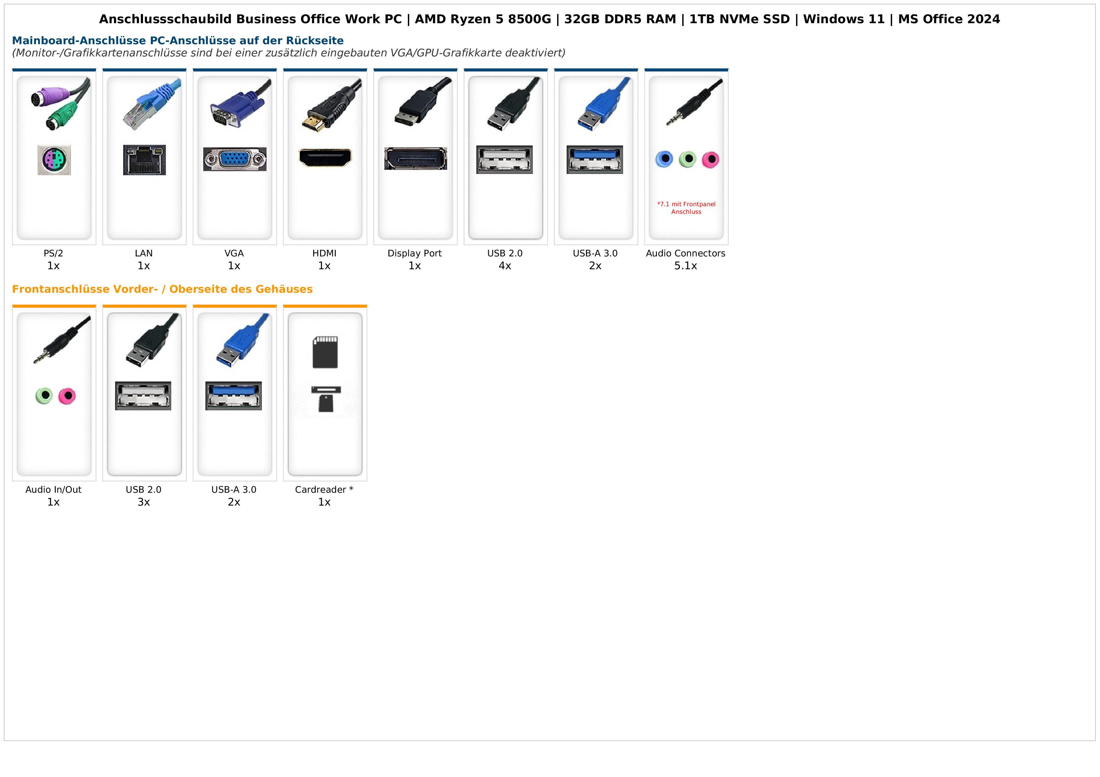 ANKERMANN-PC Business Office Work PC PC (AMD Ryzen 5 5600G, Radeon Onboard Graphics, 32 GB RAM, 1000 GB SSD, Luftkühlung)