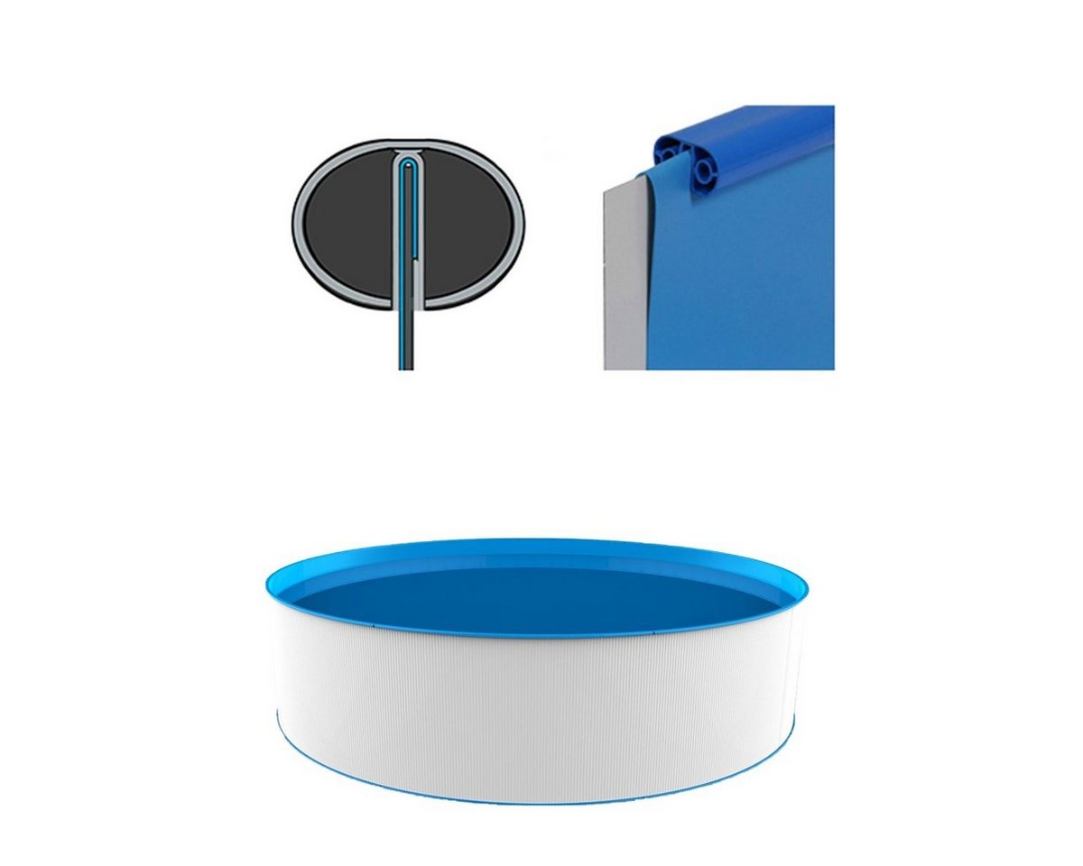 Thumbnail - EVOLUTION Poolinnenhülle Poolfolie Rund Sand 90cm 0,4mm Überlappend Austauschfolie Innenhülle
