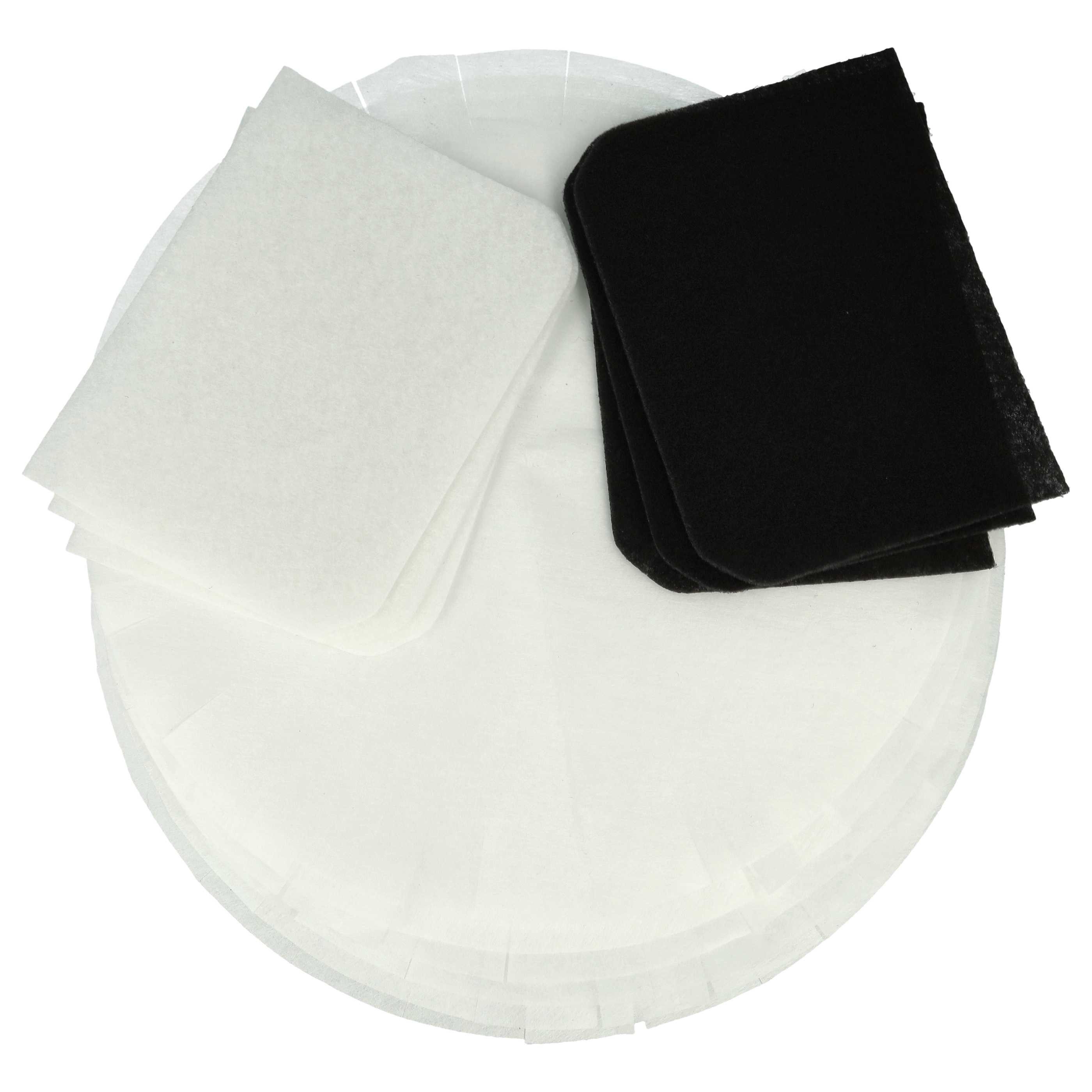 Filter-Set passend für DeLonghi D28 Serie, F28 Serie Fritteuse