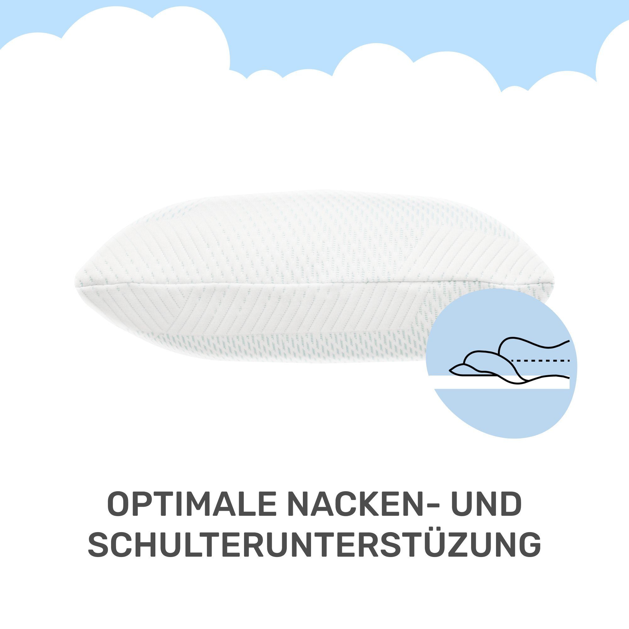 Dailydream Nackenstützkissen, Nackenkissen, Konturkissen, anpassungsfähig, Seitenschläfer, Bauchschläfer, Rückenschläfer, Kissenbezug mit Anti-Virus Funktion – Bild 3 von 5