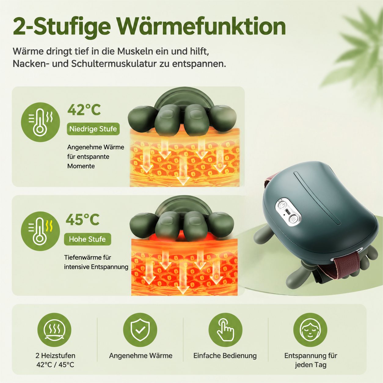 ibettertec Nacken-Massagegerät Nackenmassagegerät mit Wärmefunktion, kabelloses Shiatsu Massagegerät, für Nacken, Schultern und Rücken, 3 Intensitätsstufen, 200 – Bild 4 von 5