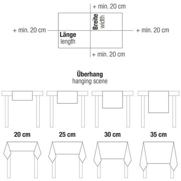 Tischdecke Tischdecke (1-tlg), Wachstuch Motiv