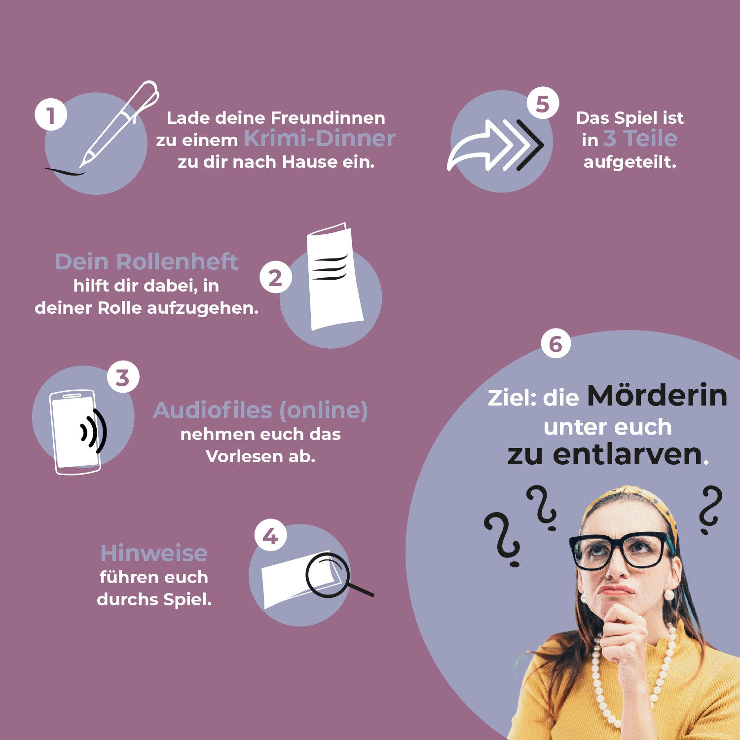 mitmach-krimi Spiel Rosewood Cottage - Krimi Dinner für 6-8 Ladies - Regency 1815, Rosewood Cottage