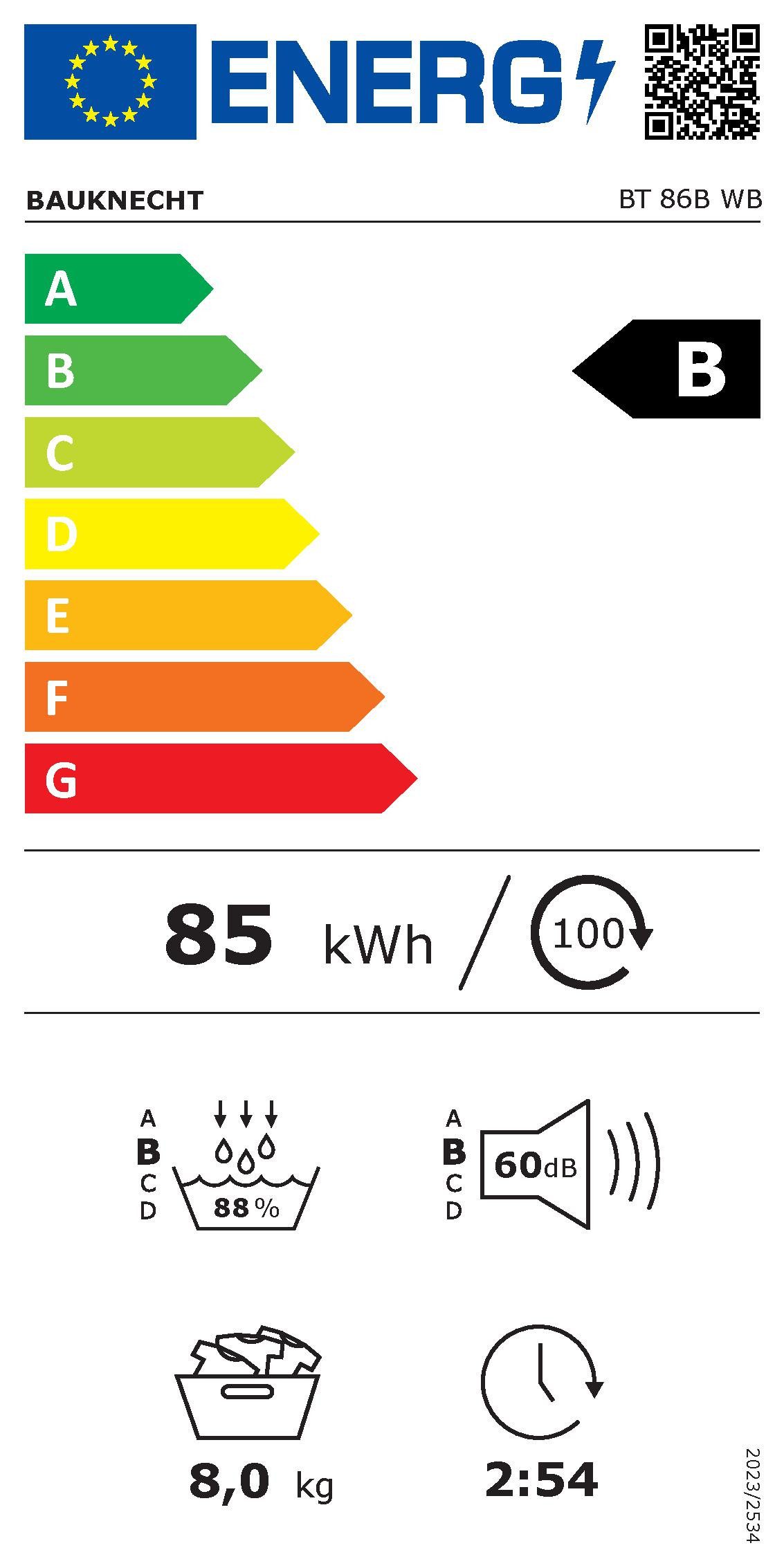 Energieeffizienzklasse: 