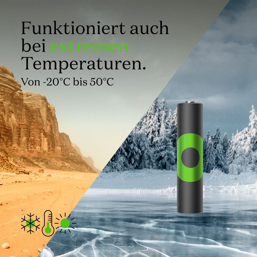 Gp GP ReCyko Pro Micro (AAA)-Akku NiMH 800 mAh 1.2 V 4 St. Batterie