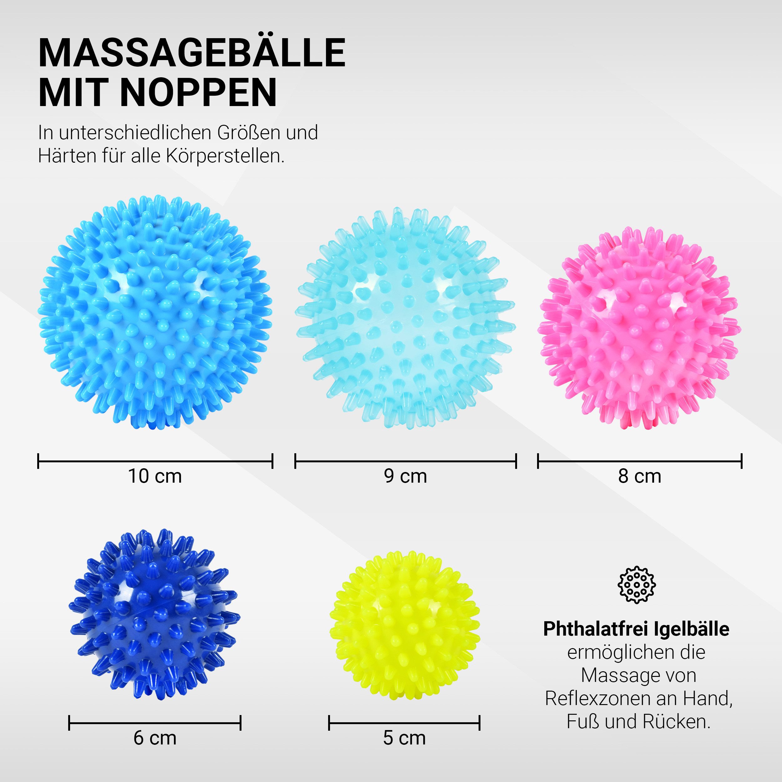 MSports® Gymnastikball Massageball 5er Set Igelball