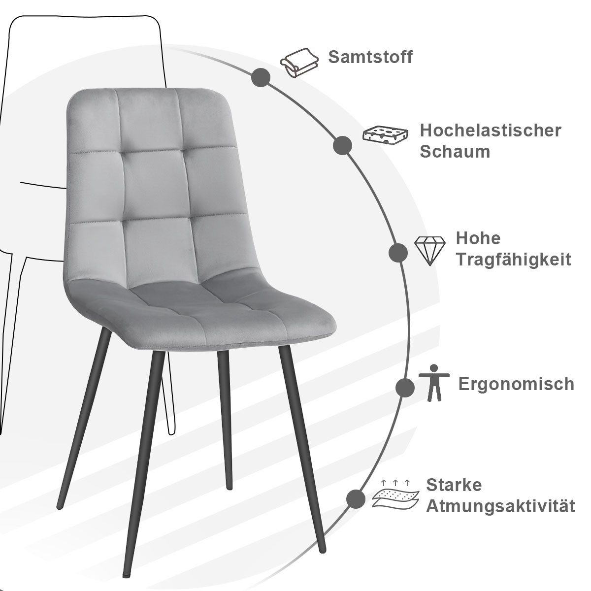 Simloveve Esszimmerstuhl 2er/4er Set Küchenstuhl Polsterstuhl günstig online kaufen