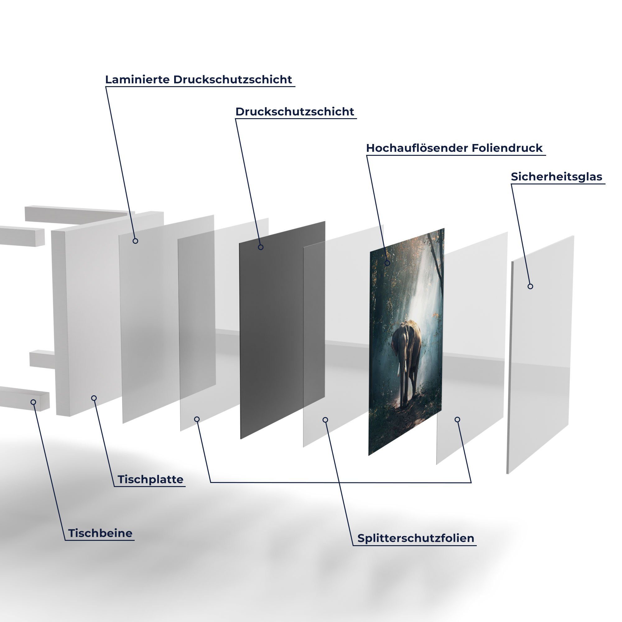 Glastisch Weiß Beistelltisch im modern DEQORI Couchtisch Wald', 'Elefant Glas