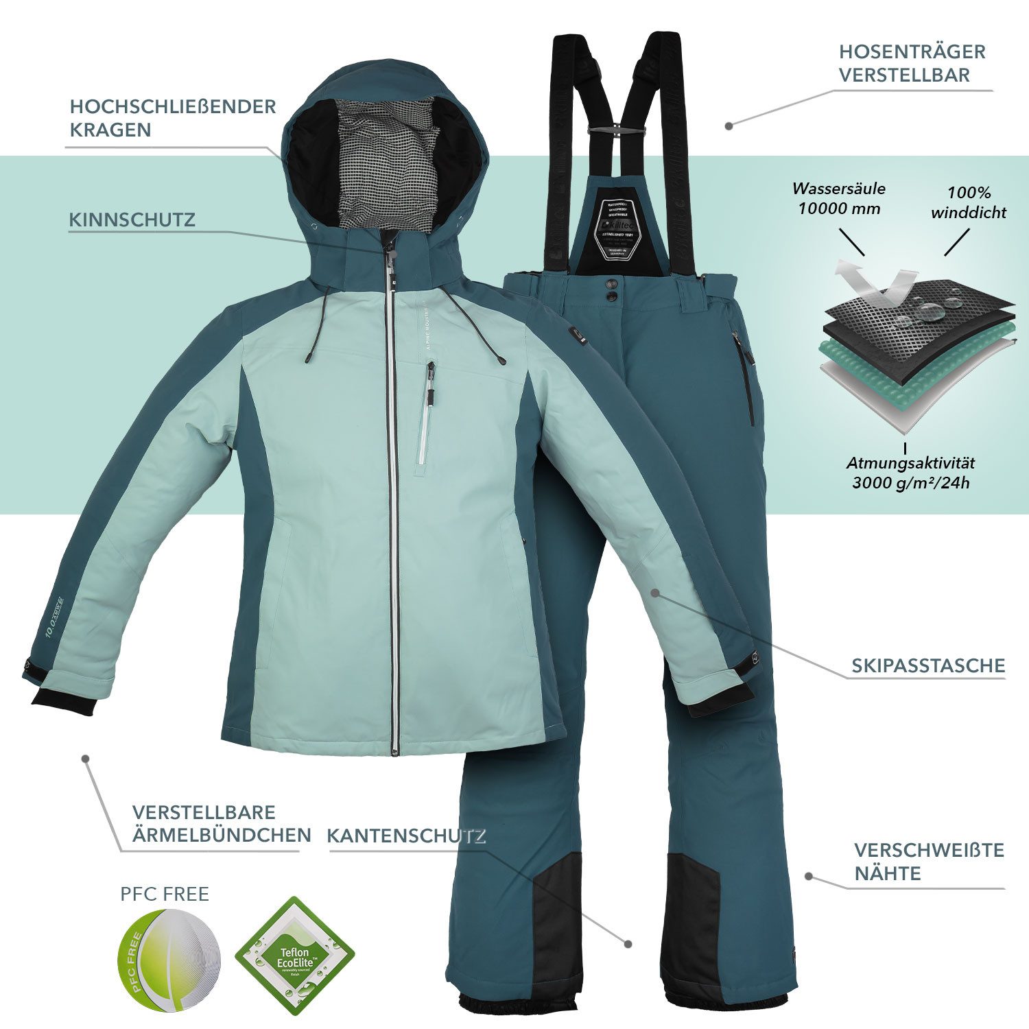 Killtec Skianzug Damen Winterjacke + Skihose, wasserdicht verschweißte Näht günstig online kaufen