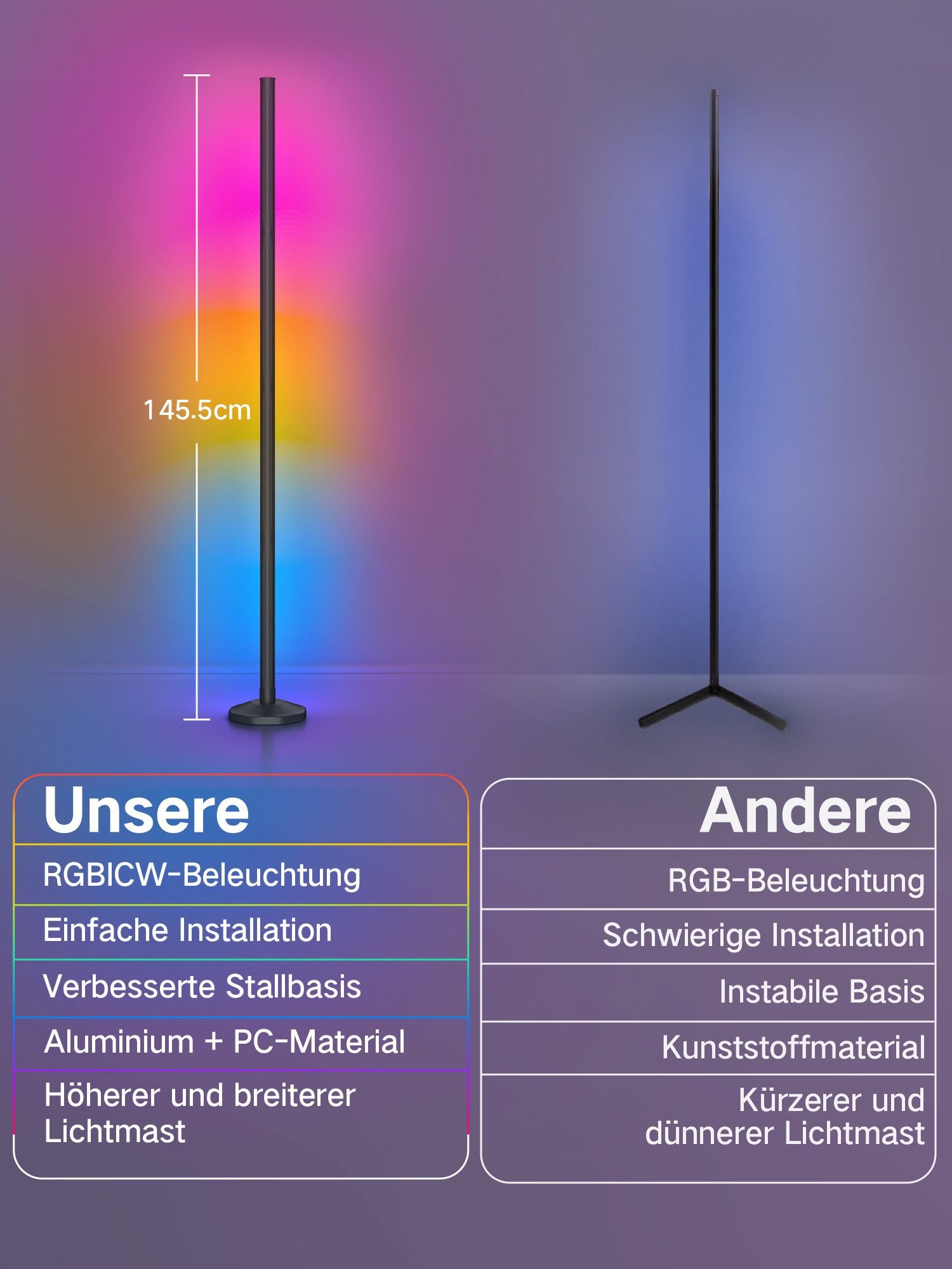 OUTON LED Stehlampe RGBCW Eckstehleuchte 168LEDs Musik-Sync App, Fernbedienung Timer 145cm – Bild 3 von 5