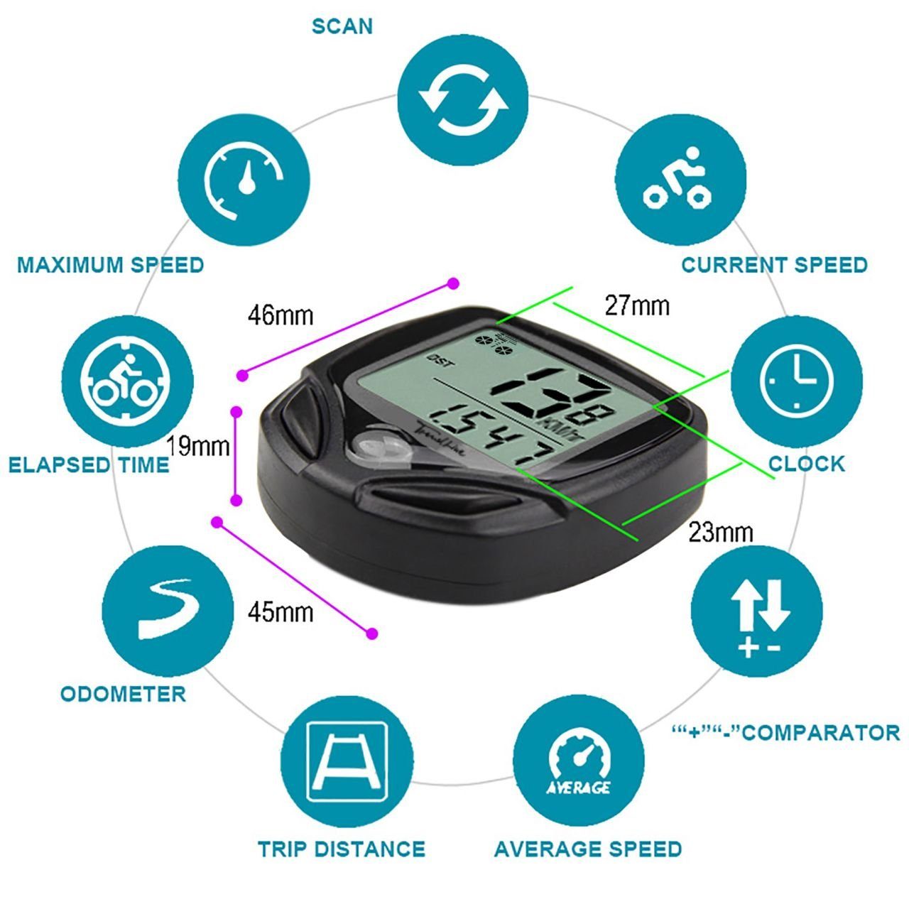 Trend Line Fahrradcomputer TrendLine Fahrradcomputer inkl. Befestigung und