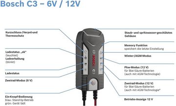 Bosch Automotive C3 Automatik Batterie Ladegerät 1,2 - 120 Ah 3.8A 12V/6V Auto Motorrad Autobatterie-Ladegerät