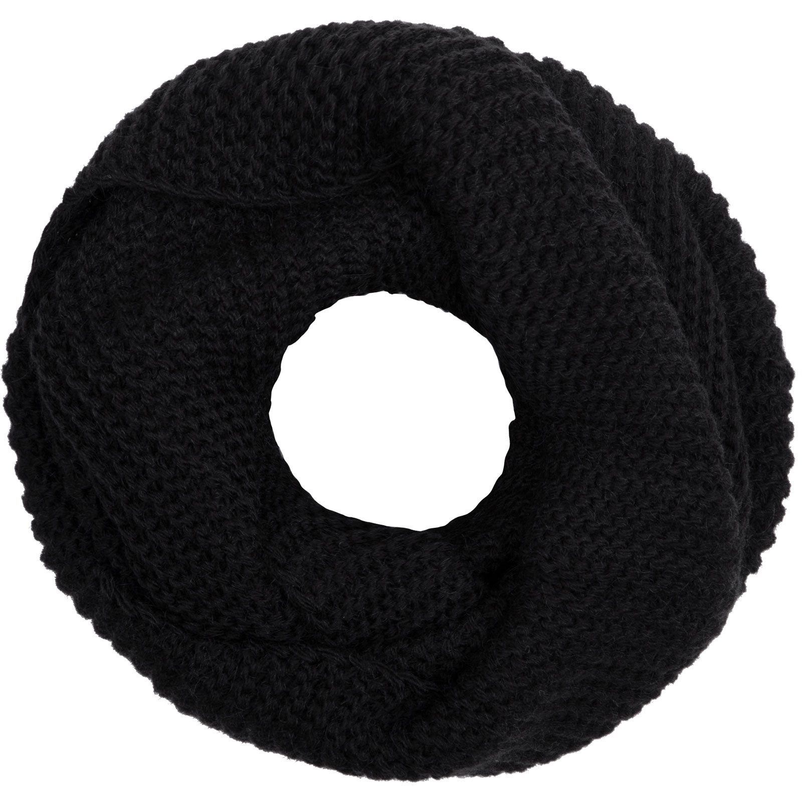 Loop
