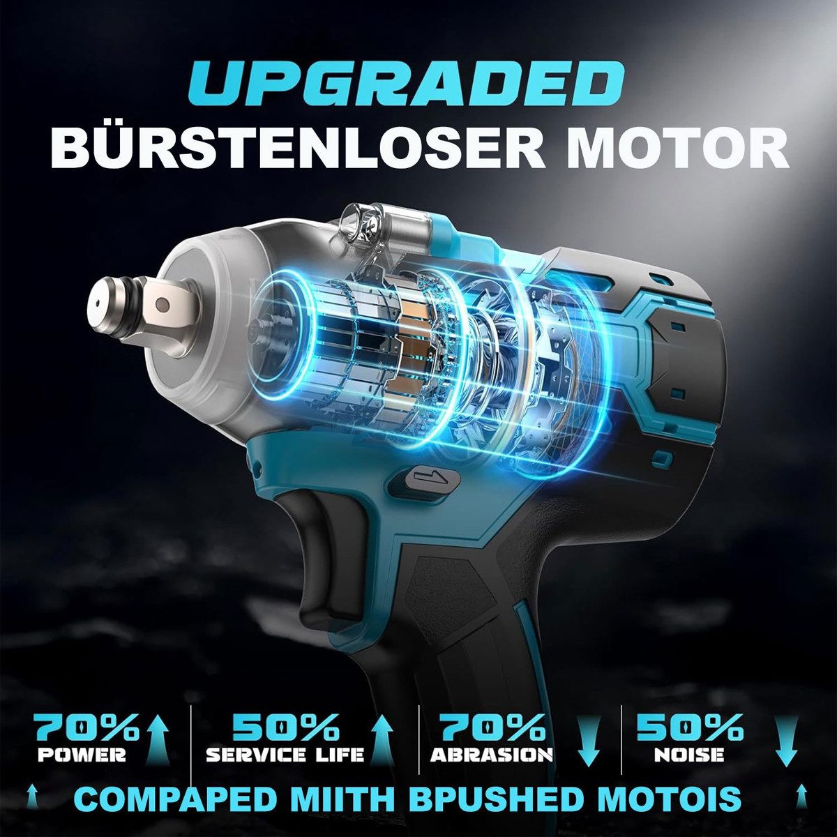 Nivzo Akku-Bohrschrauber Akku-Schlagschrauber 300 Nm max. günstig online kaufen