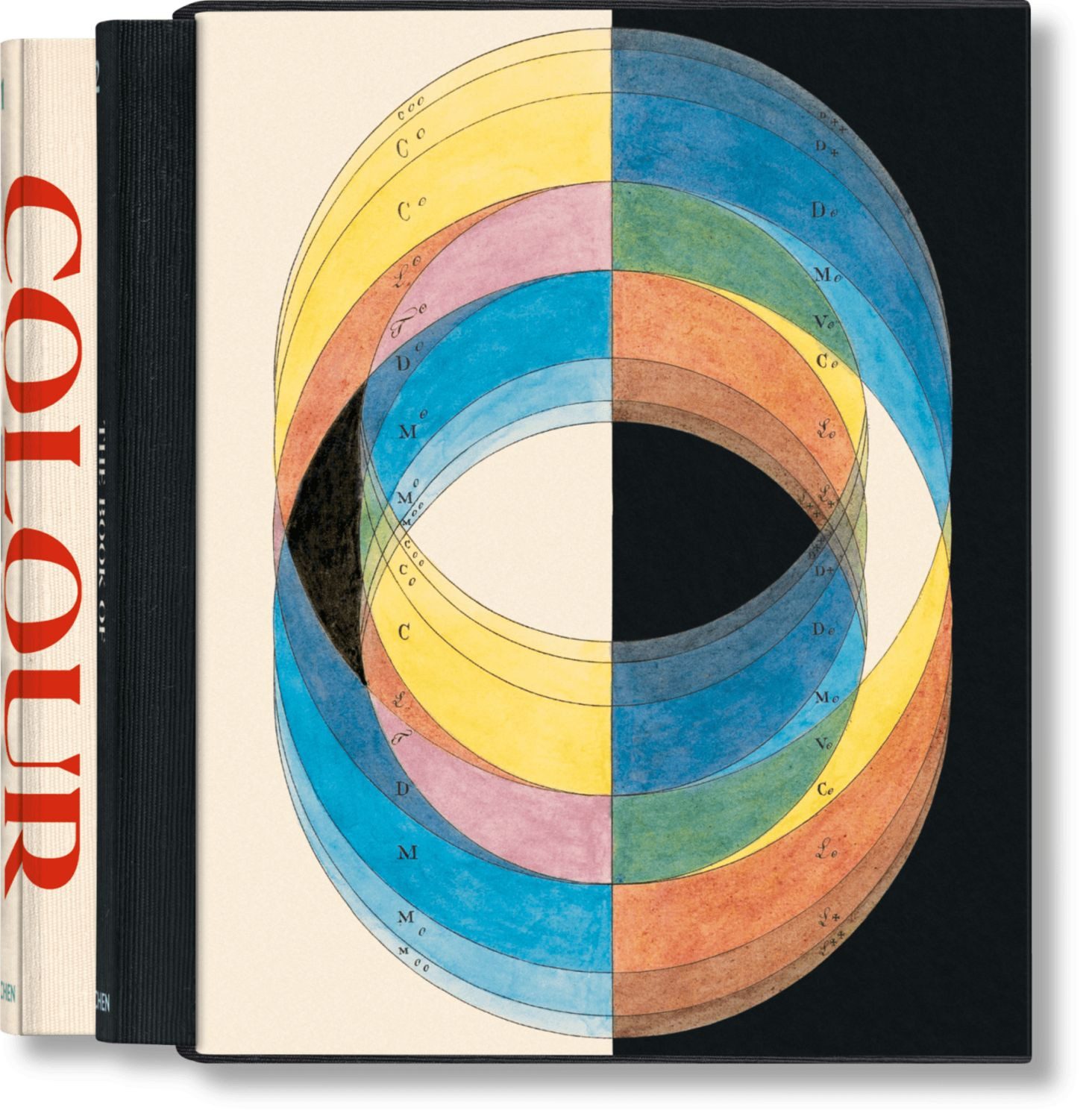 The Book of Colour Concepts / Sarah Lowengard