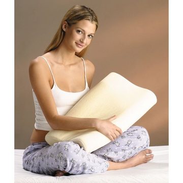 Kopfkissen Total Support Pillow Nackenstützkissen mit Memory Effekt, Restform®, Füllung: 100 % Polyurethan, Bezug: 1, Seitenschläfer, Rückenschläfer, Bauchschläfer, 1-tlg., Memory Foam Technology