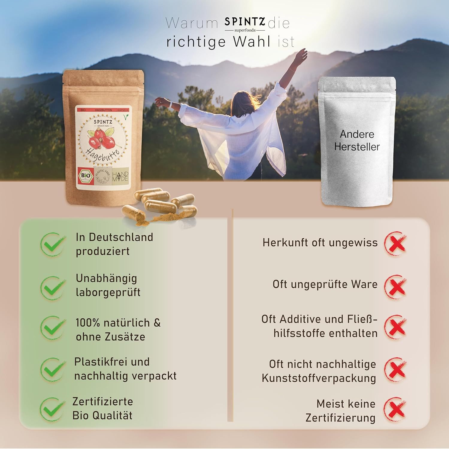 SPINTZ Bio Hagebutten Kapseln 420 Stk 2x3 Kapseln (3g Hagebutten Pulver) täglich mit ausreichend Flüssigkeit einnehmen, 1 er 420 St., 270 g