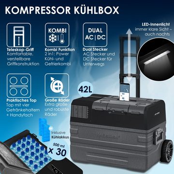 KESSER Thermobehälter, Kompressor Kühlbox elektrisch Gefrierbox, Mit APP-Steuerung