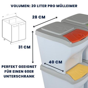 GarPet Mülltrennsystem Mülltrennsystem Küche 4 Fach Stapelbar 60er Schrank 4x20 L Müll Eimer