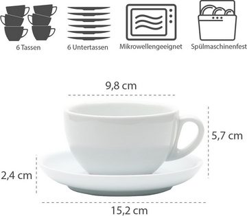 Gastro Spirit Cappuccinotasse 12-teiliges Cappuccino-Tassen Set - Weiss, 200 ml, Serie Italia, Porzellan, 12-teiliges Set, 200 ml