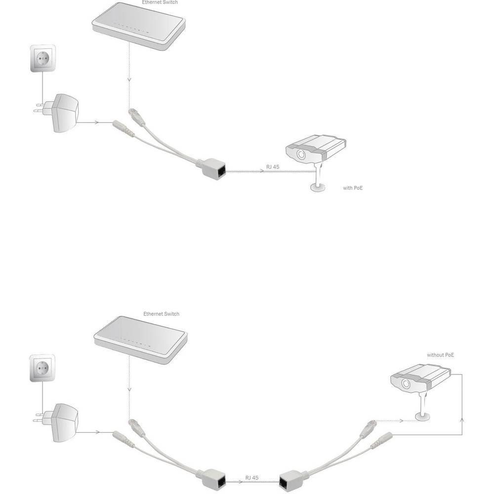 Kabelset, Digitus Netzwerk-Switch PoE Passiv Splitter Professional 1x PD