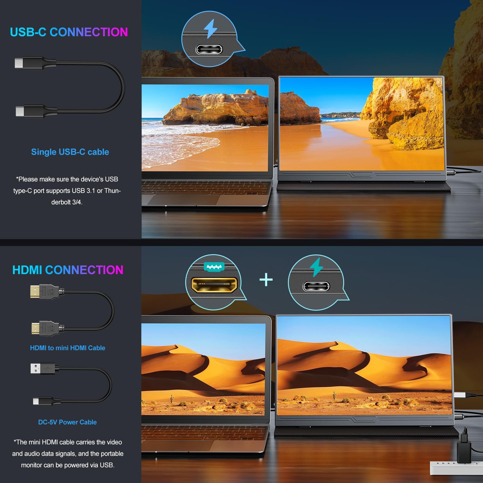 Bundviel Portable Monitor 15.6 Zoll Tragbarer Mobiler Monitor FHD 1080 HDR IPS Portabler Monitor (1920 x 1080 px, 2 ms Reaktionszeit, IPS)
