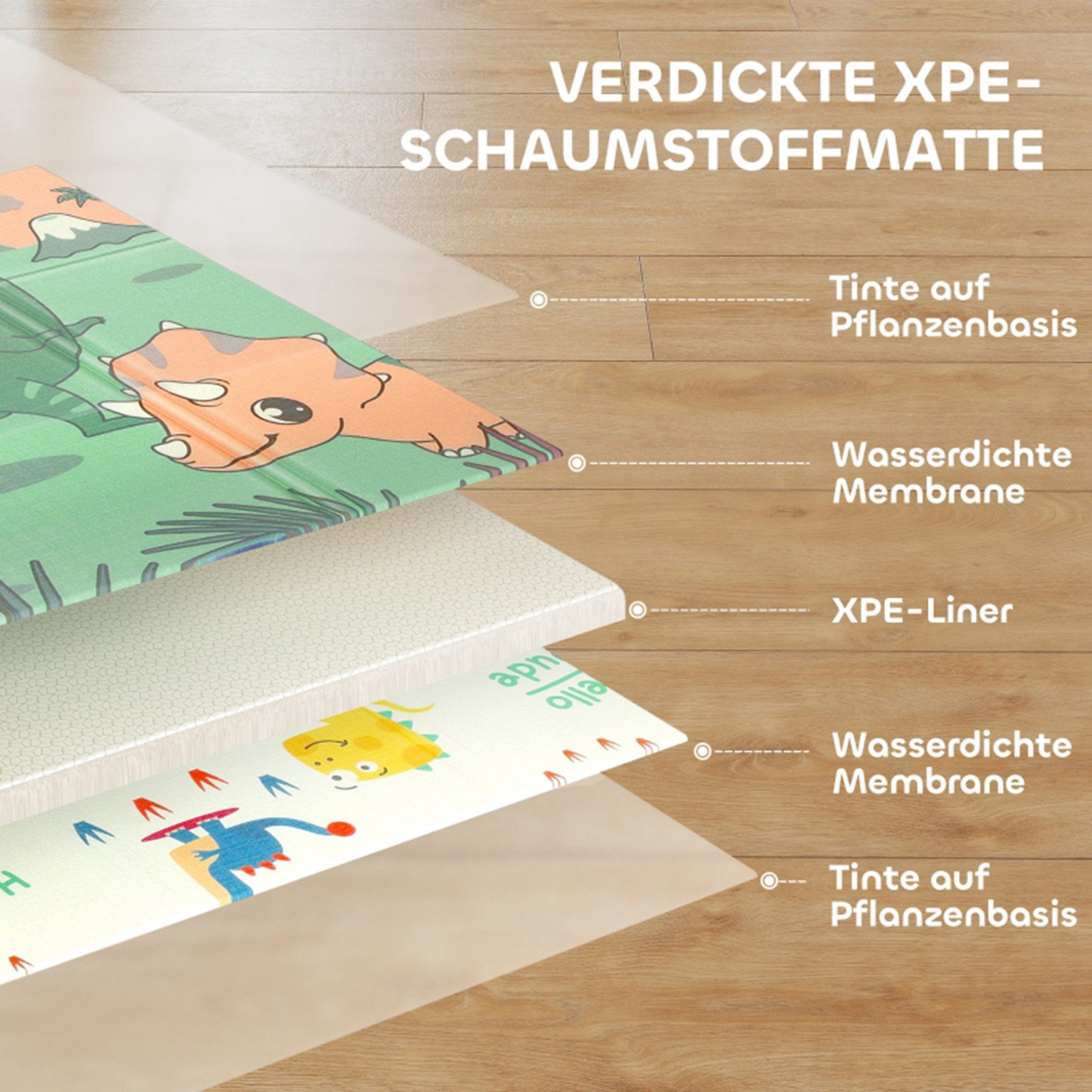 MC Star Spielmatte Baby 196 x 176 x 1,5 cm faltbar Doppelseitige Krabbelmatte Mehrfarbig