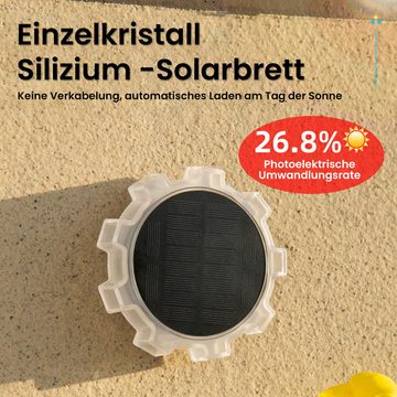 Daisred LED Außen-Wandleuchte Wandlampe Solarlampe Wandleuchten Gartenlicht Dekorative für Außen, LED fest integriert, Tageslichtweiß, warmes Licht