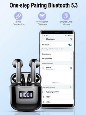 GCBIG Bluetooth 5.3 Kabellos mit ENC 4 Mics für Arbeit und Reisen In-Ear-Kopfhörer (Ergonomisches Design für maximalen Tragekomfort und sicheren Halt beim Sport., mit LED Digitalanzeige HiFiStereoklang IP7 Wasserdicht 25 stdSpielzeit)