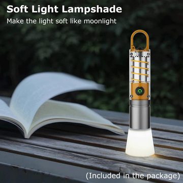 DESUO Taschenlampe Led Taschenlampe Aufladbar mit 2000mAh 5 Lichtmodi IPX55 Wasserdichte