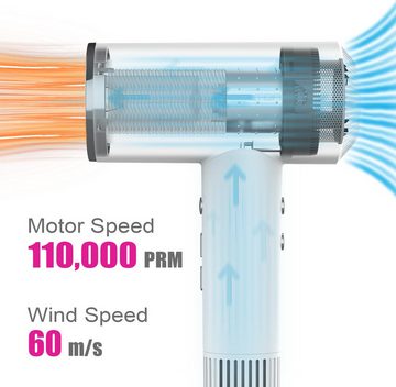 LESCOLTON Haartrockner Ionen, 110.000 U/min LED-Display, Negativ-Ionen-Technologie, 1400,00 W, leistungsstark, Temperatur- und Luftgeschwindigkeitsregelung