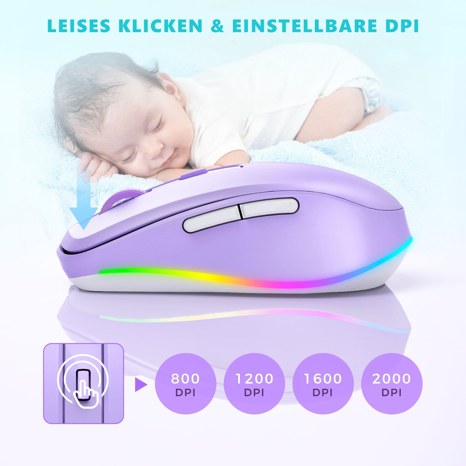 Seenda JY203 Kabellose Maus 2,4 GHz, Jiggler, leise, USB-C, 2000 DPI Maus (Funk, 2000 dpi, aufladbar) – Bild 5 von 5