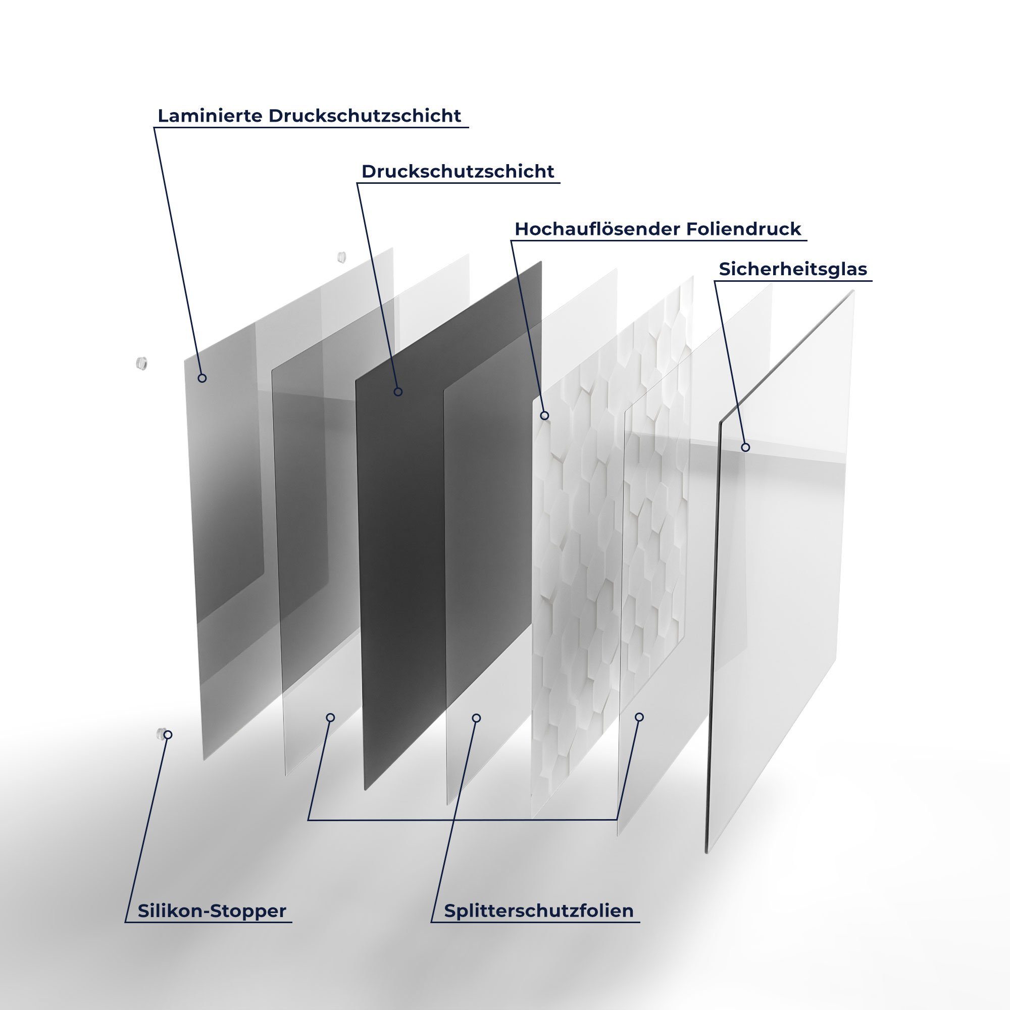 Herdabdeckplatte 3D-Waben', tlg), Glas Ceranfeld 'Weiße (1 Herdblende-/Abdeckplatte Herd Glas, DEQORI