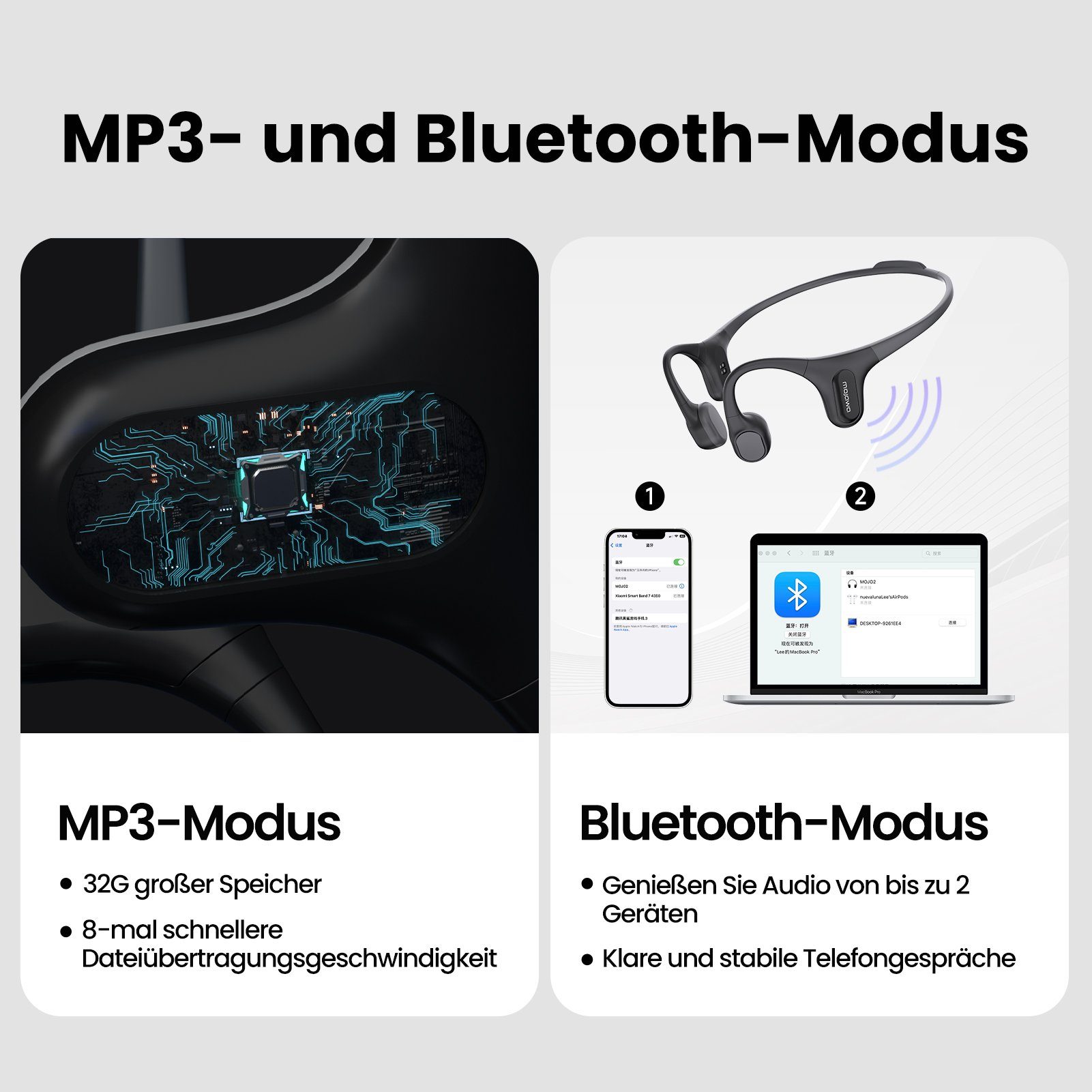 Ulife Knochenschall-Kopfhörer, IP68 Bluetooth-Kopfhörer Wasserdicht Mikrofon) Blau Plus (Bluetooth, MP3-Speicher, Run 32 GB MOJAWA- nach mit