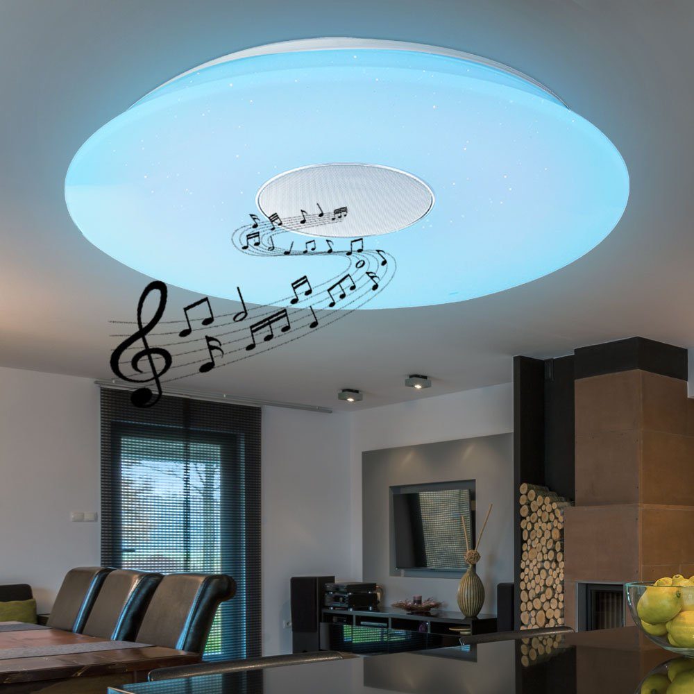 Bluetooth LED Deckenleuchte, Tageslicht Decken RGB etc-shop Fernbedienung LED Leuchten