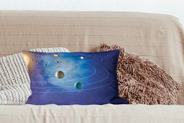 MuchoWow Dekokissen Eine Illustration des großen Sonnensystems, Wohzimmer Dekoration, Zierkissen, Dekokissen mit Füllung, Schlafzimmer