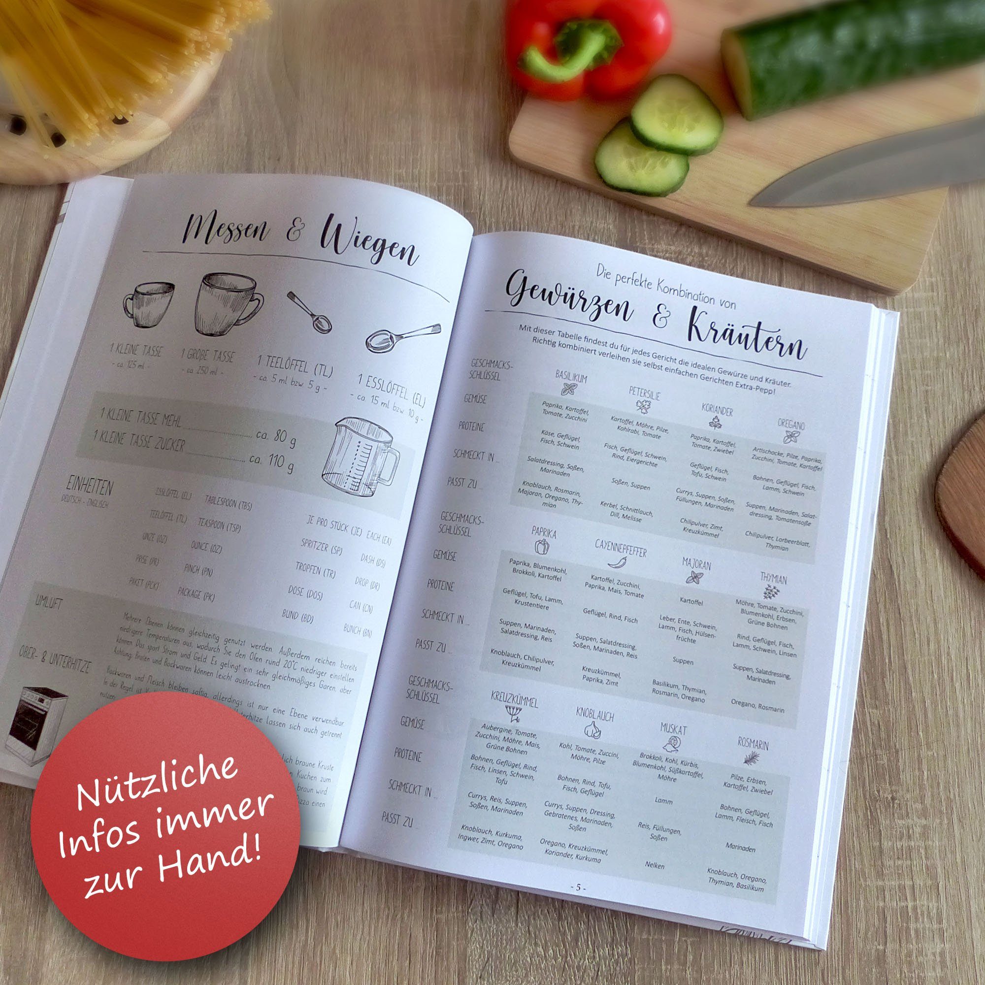 Rezepte Rezeptbuch eigene DIN DIY Kreative A4 "Meine Notizbuch liebsten Hardcover Kochbuch für Rezepte", Feder