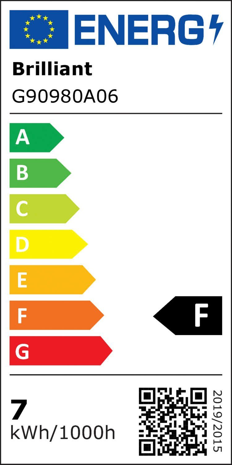 Energieeffizienzklasse: 