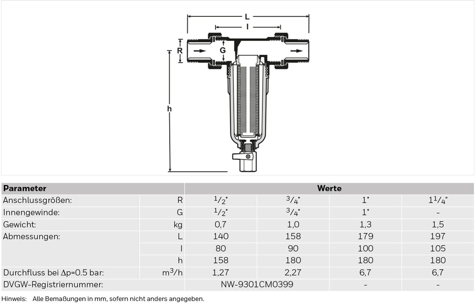 Resideo Wasserfilter RESIDEO Feinfilter MiniPlus-FF FF06 Messing AA, 1/2 "