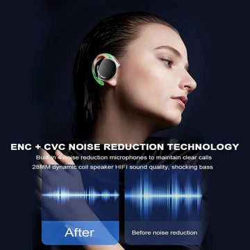 Micool Ear-Clip Bluetooth V5.3, Sport Kabelloser In-Ear-Kopfhörer (Sicherheit im Dunkeln: Grüne Atemlichter für sichtbare Joggingrunden., mit Atemlicht, Headset mit 4-Mikrofon, Comfort Fit Ohrhaken)