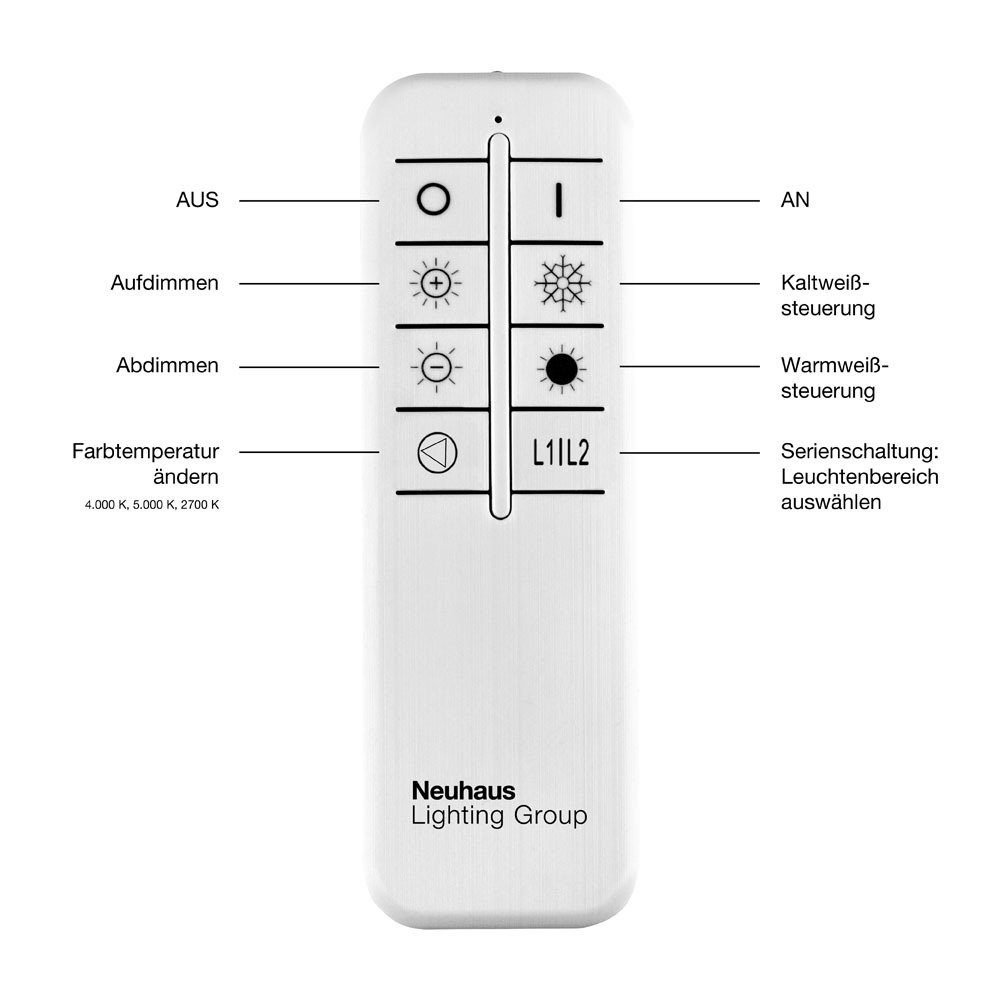 Lichtfarbwechsel Memoryfunktion, Deckenleuchte SellTec ASMIN, 2xLED-Board/17W, dimmbar, Tageslichtweiß, Deckenleuchte CCT, Warmweiß LED CCT-Farbtemperaturregelung, LED bis Fernbedienung Dimmfunktion,