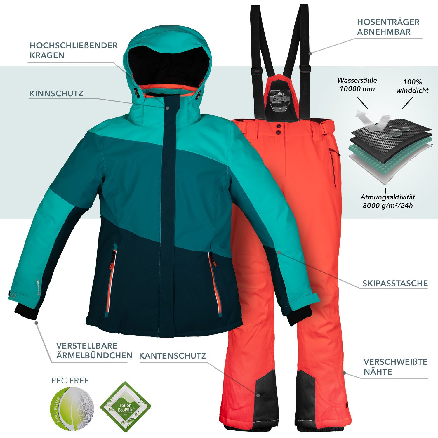 Killtec Skianzug Damen Skijacke blau + Skihose orange, gummierter Schneefan günstig online kaufen